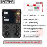ANBERNIC RG353V Handheld Game Player