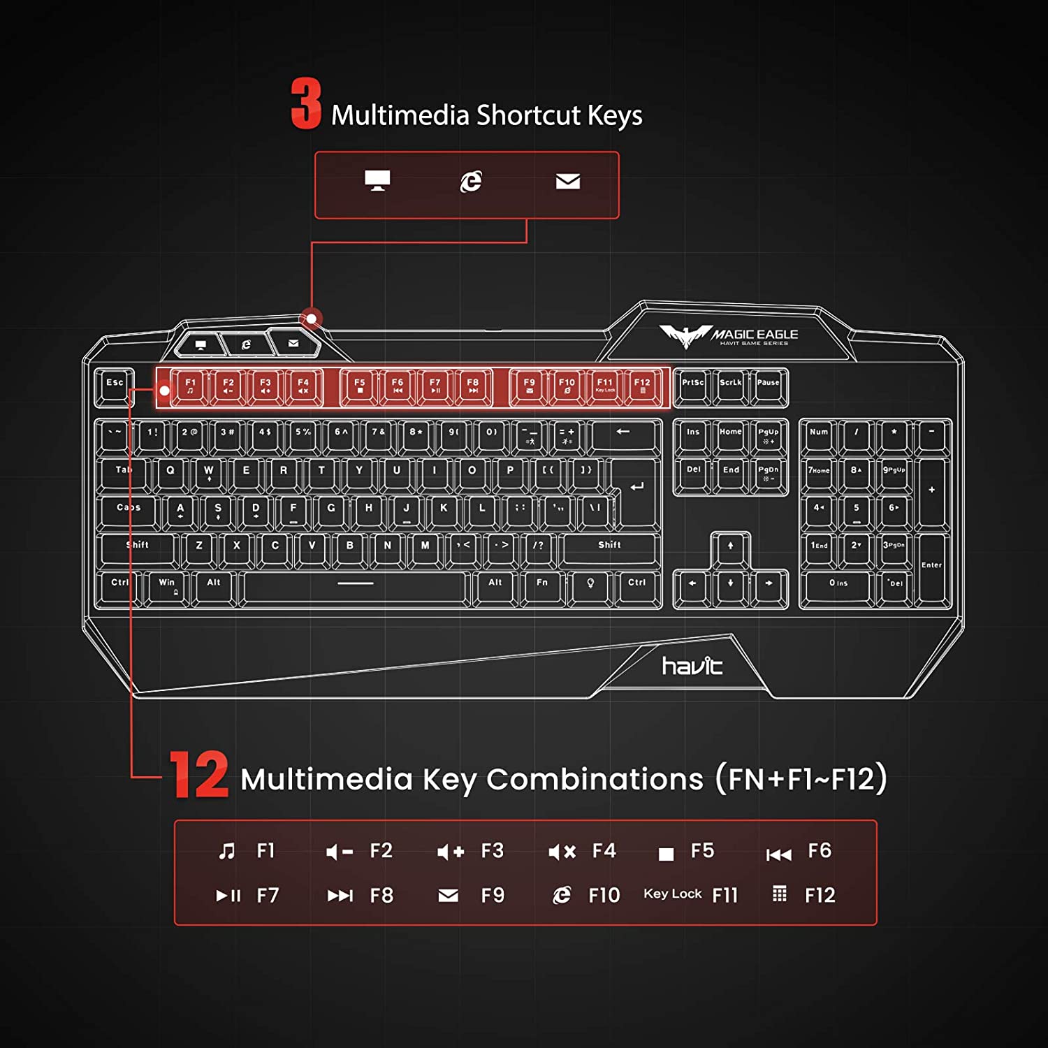 Gaming Keyboard Mouse Headset Set - Bargainwizz