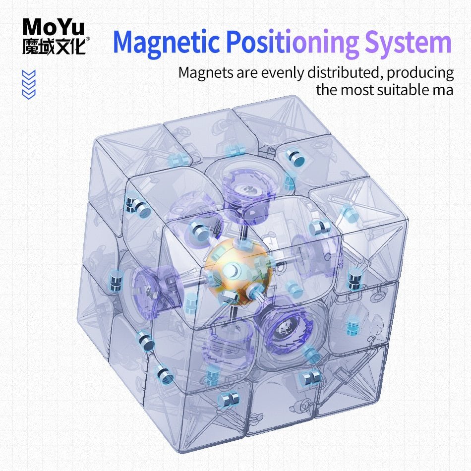Magnetic Magic Cube - Bargainwizz