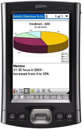 Palm TX Handheld - Bargainwizz