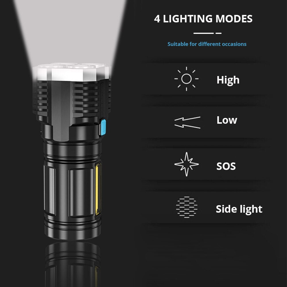 Powerful LED Camping Lantern - 4 Modes - Bargainwizz